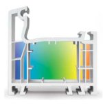 profiel isotherme doorsnede